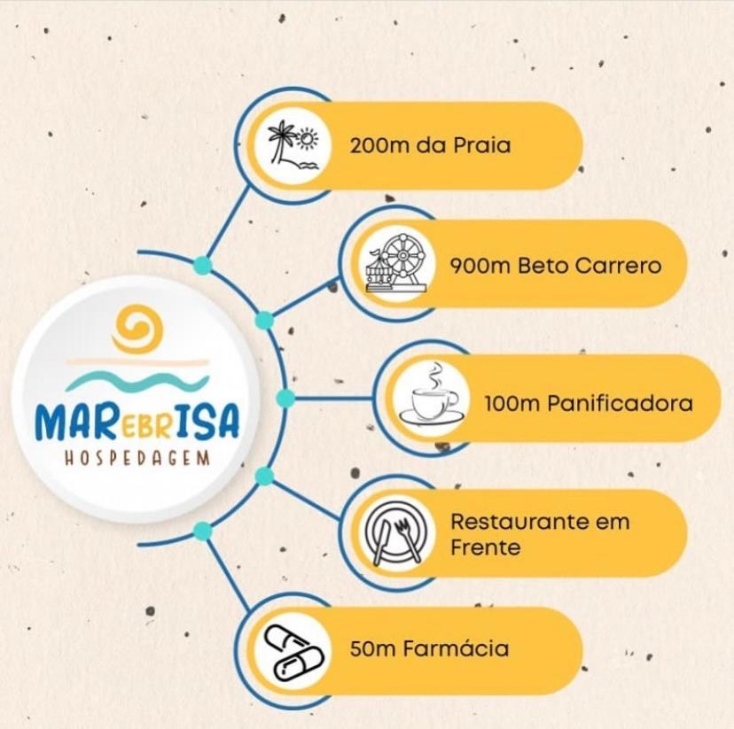 Mar&Brisa Hospedagem Пеня Екстериор снимка